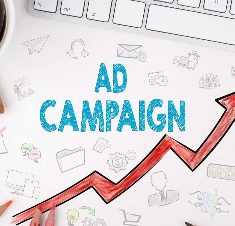 Google ads budget determine website