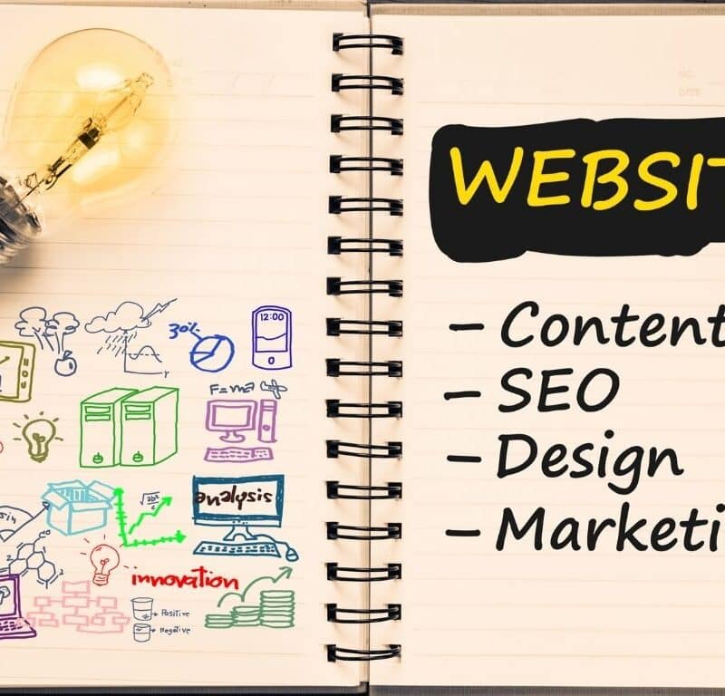 custom website design
